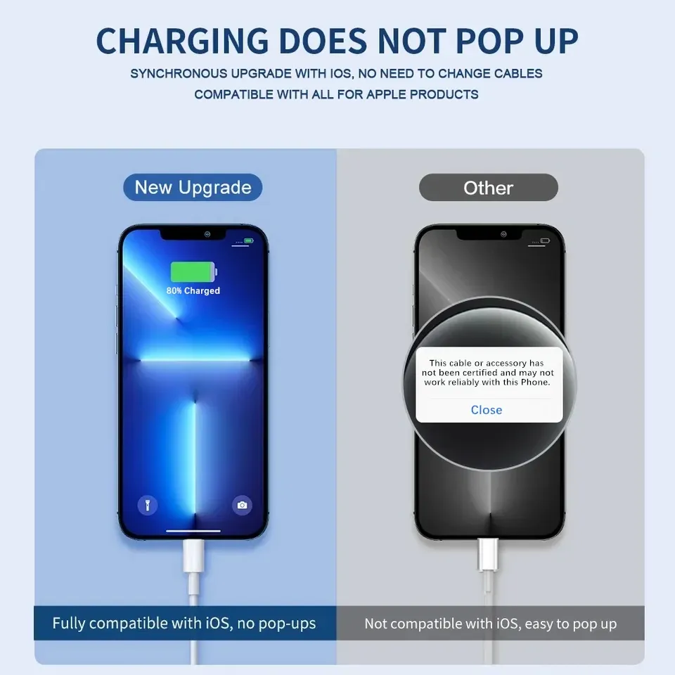 Lot de 3 câbles de charge rapide USB-C PD 35 W pour iPhone 11, 12, 13 mini, 14, 14 Plus, 14 Pro Max, X, XR, XS Max, 6S, 7, 8 et SE 5