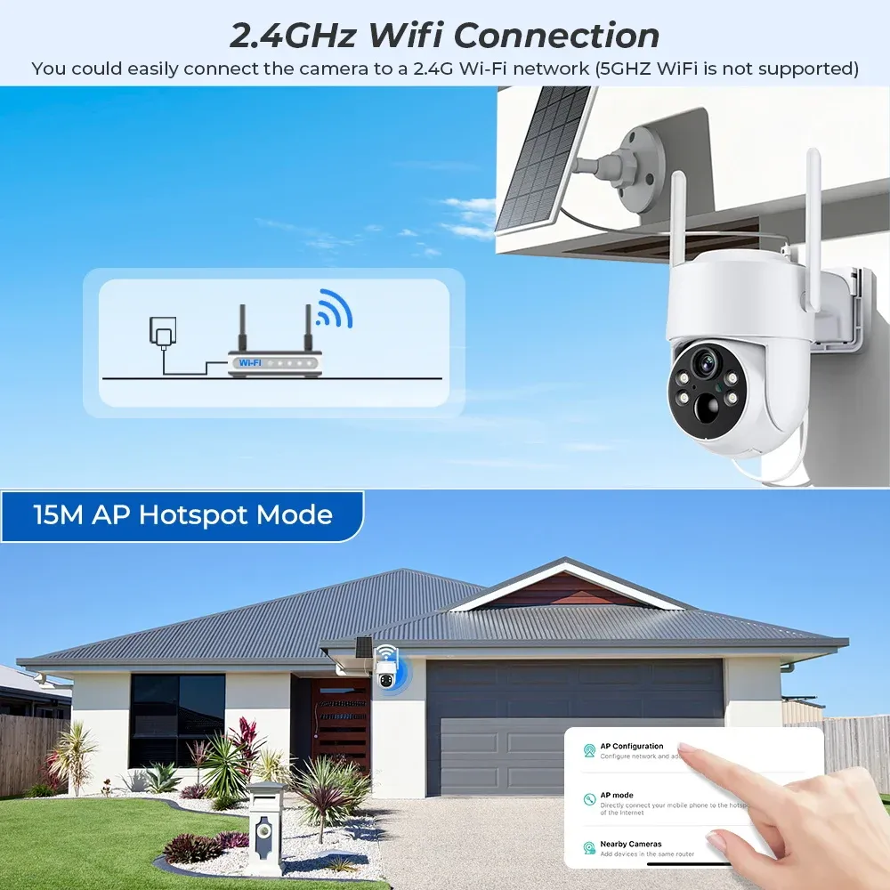 Connexion Wi-Fi
