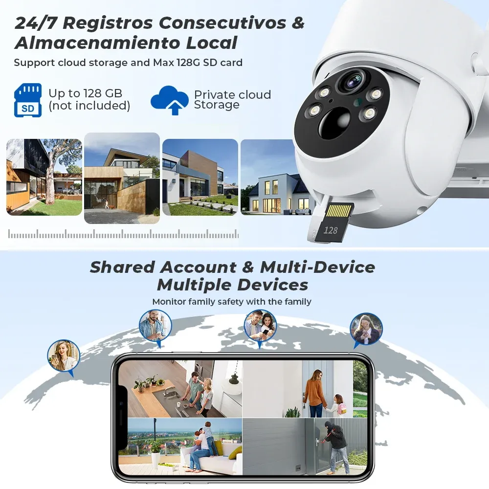 Stockage carte SD et cloud