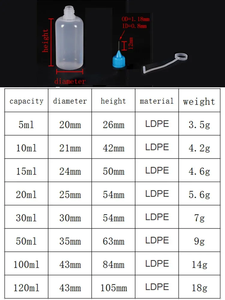 Flacon applicateur compressible en PE à pointe d'aiguille, rechargeable, 5 ml à 120 ml 2