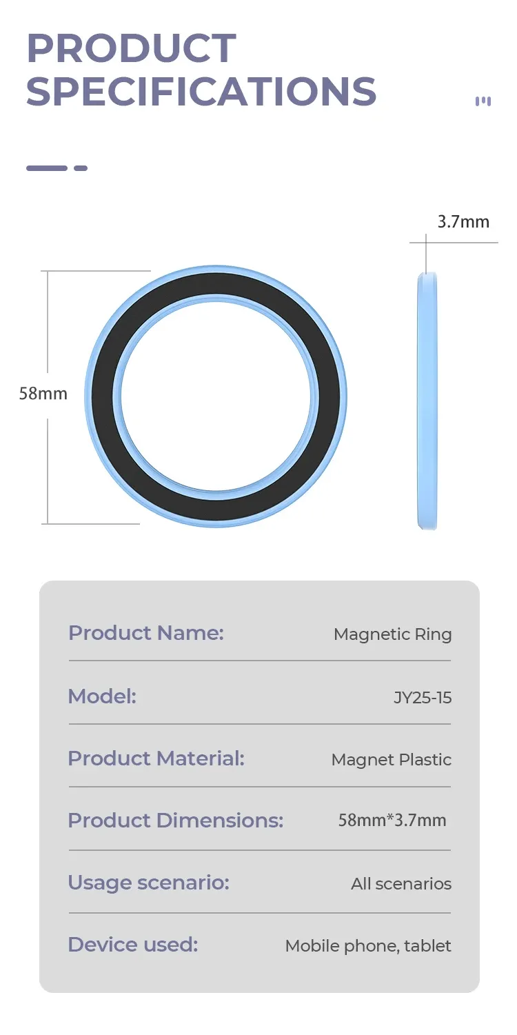 Support magnétique, finition et design