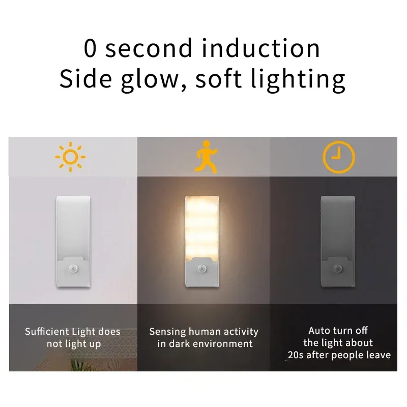 Veilleuse LED à capteur de mouvement, rechargeable et magnétique, idéale pour placard, escaliers, couloir, chambre ou cuisine 3