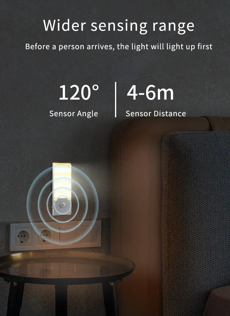 Veilleuse LED en situation d'usage