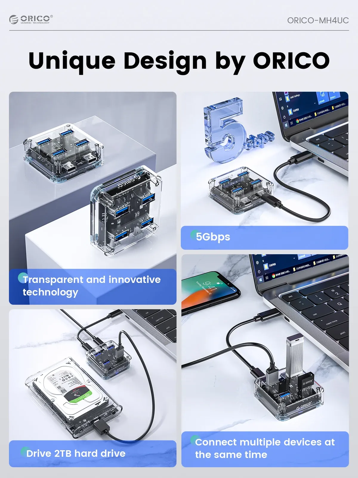 Lecture simultanée multiport du hub ORICO
