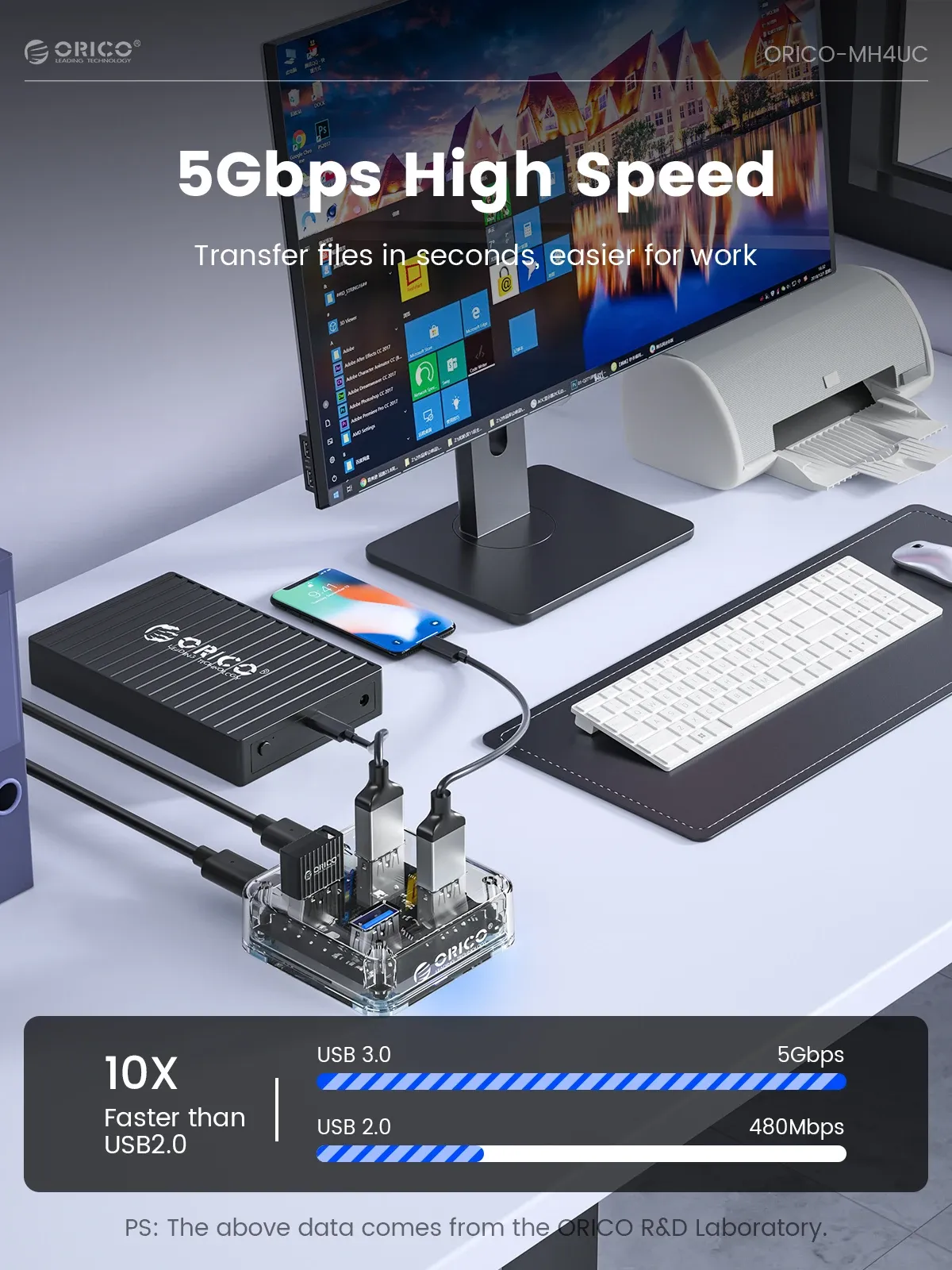 Transfert de fichiers rapide avec le hub USB ORICO