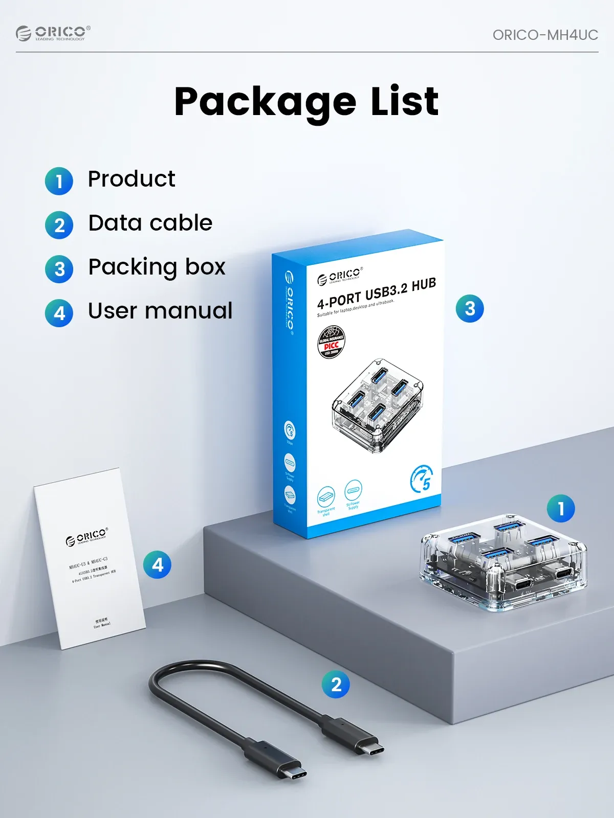 Détail du hub USB ORICO