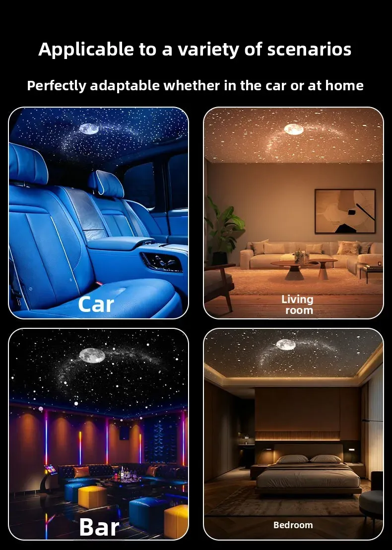 Ciel étoilé dans une chambre