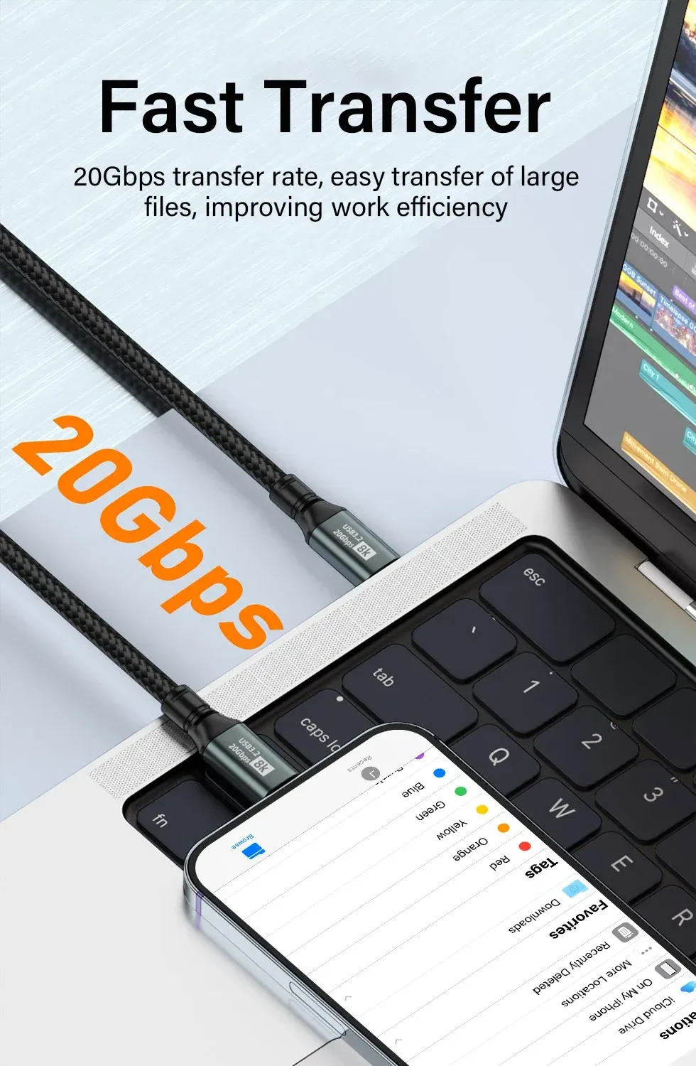 Connecteurs USB-C du câble