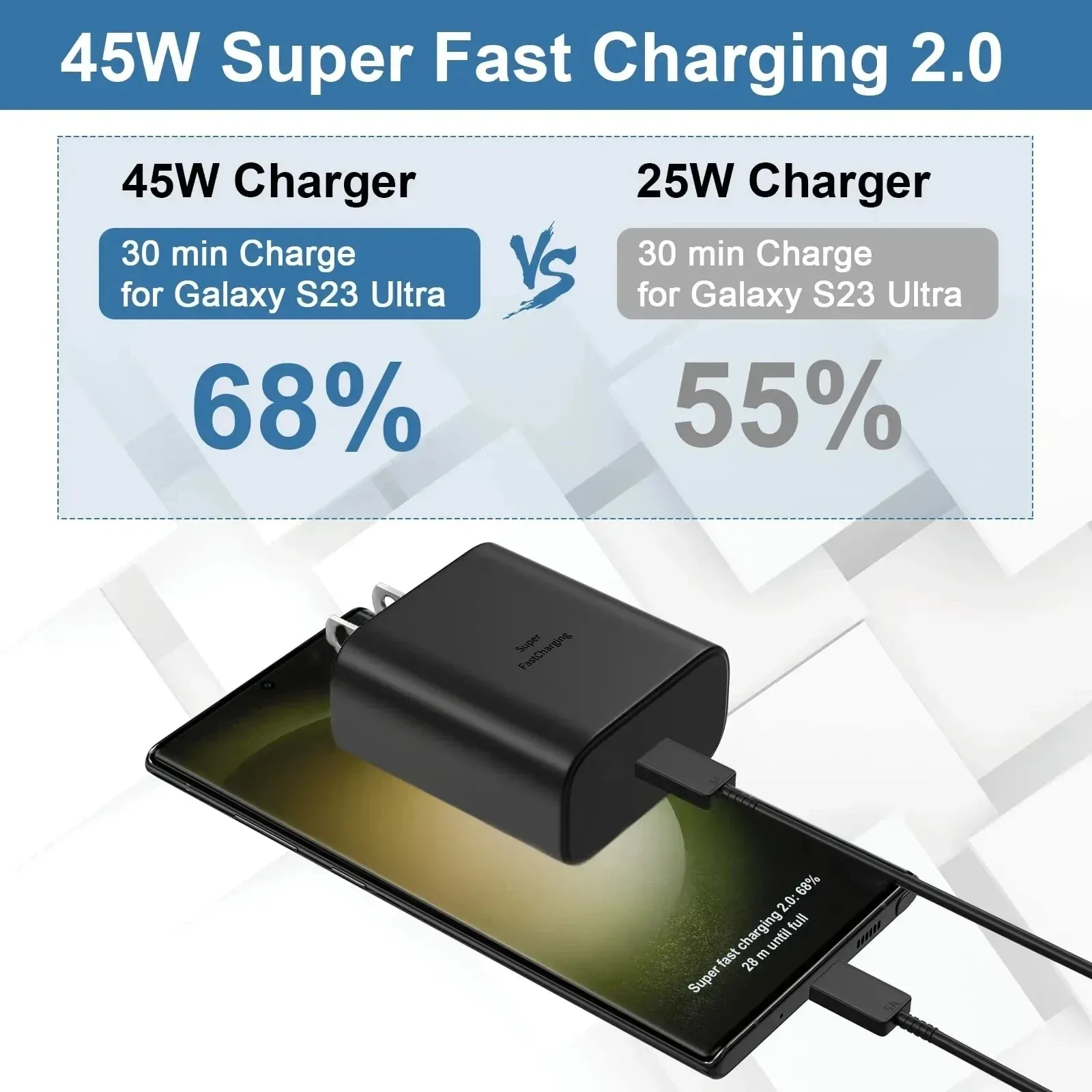 Chargeur Rapide 45W USB-C PD avec Câble Type C pour Samsung Galaxy S24 Ultra, S23, S22, S21, Note10, A54 et A34 3