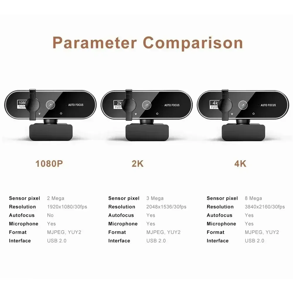 Webcam Full HD 4K avec microphone, autofocus, caméra 8 MP pour Windows, PC, ordinateur portable, iOS et MacBook 2