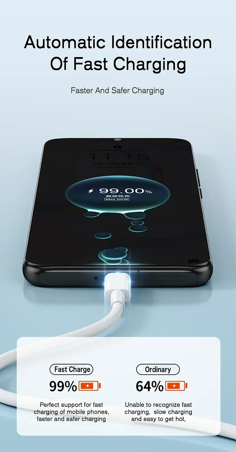 Câble de charge rapide en situation