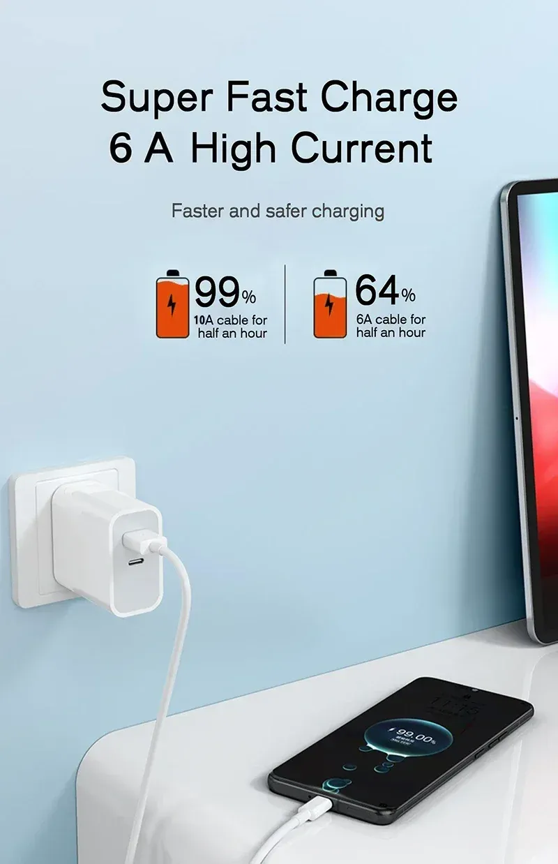 Détail du câble de charge rapide