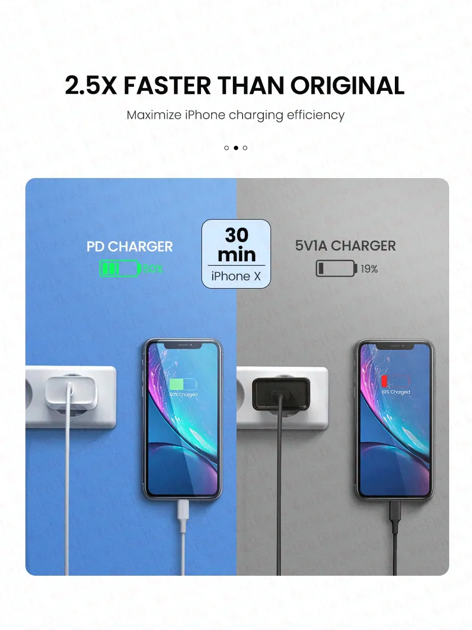 Chargeur rapide USB-C en situation d'utilisation