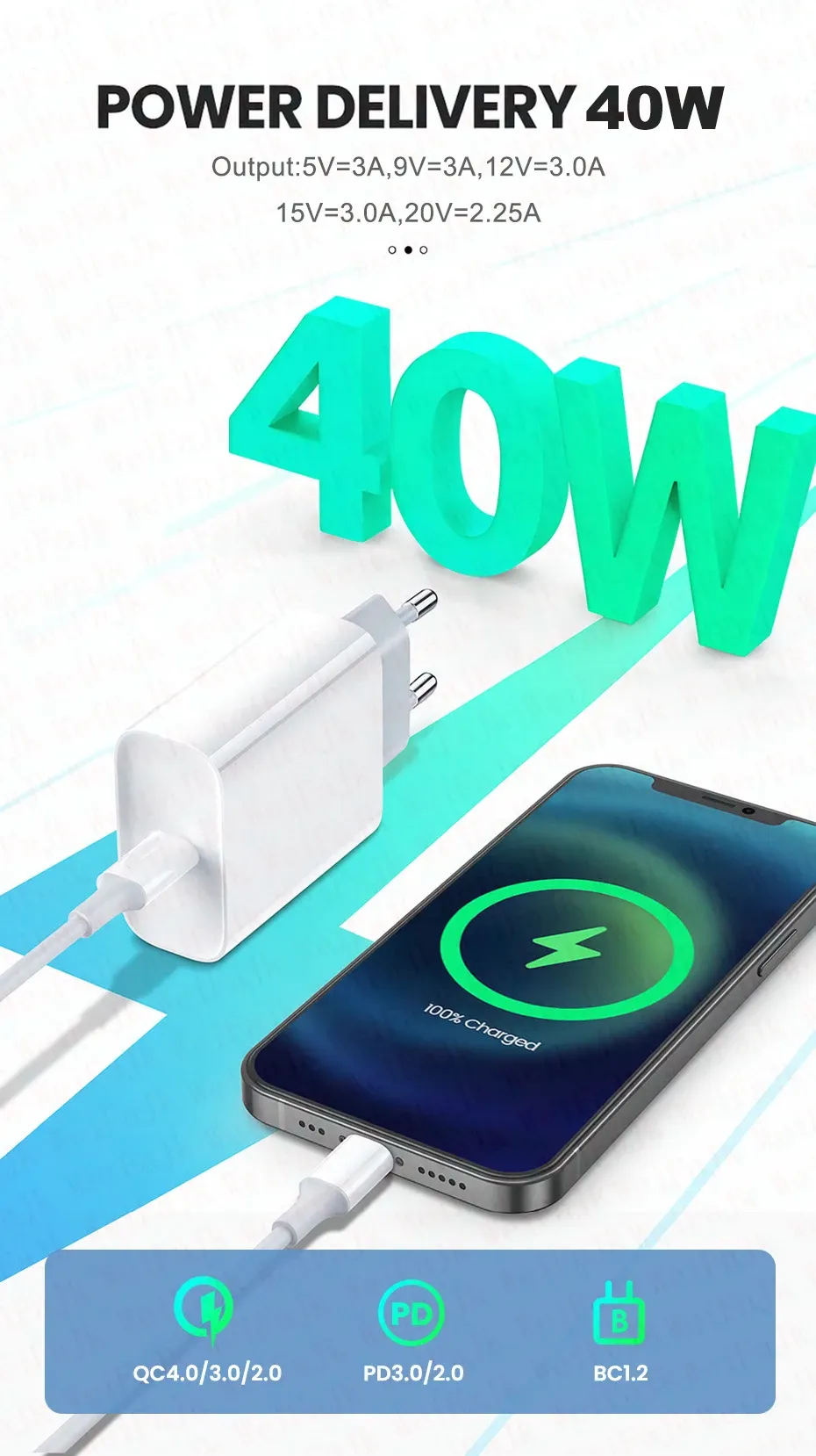 Chargeur rapide USB-C, détail du design