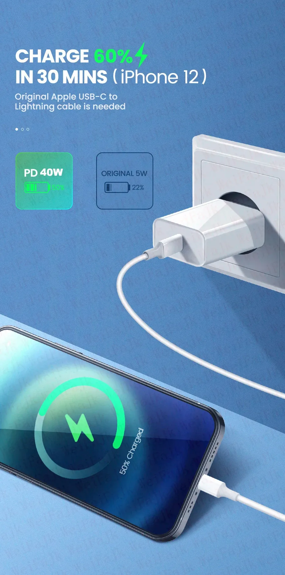 Chargeur rapide USB-C, finition premium
