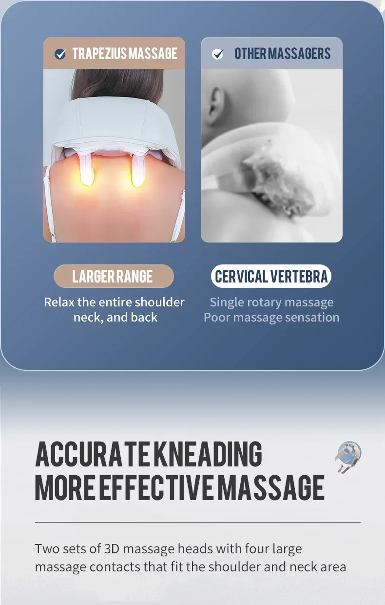 Détail du masseur pour épaules et cou avec chaleur