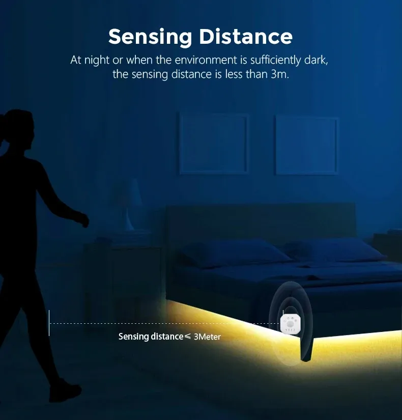 Bande LED dans un espace de vie