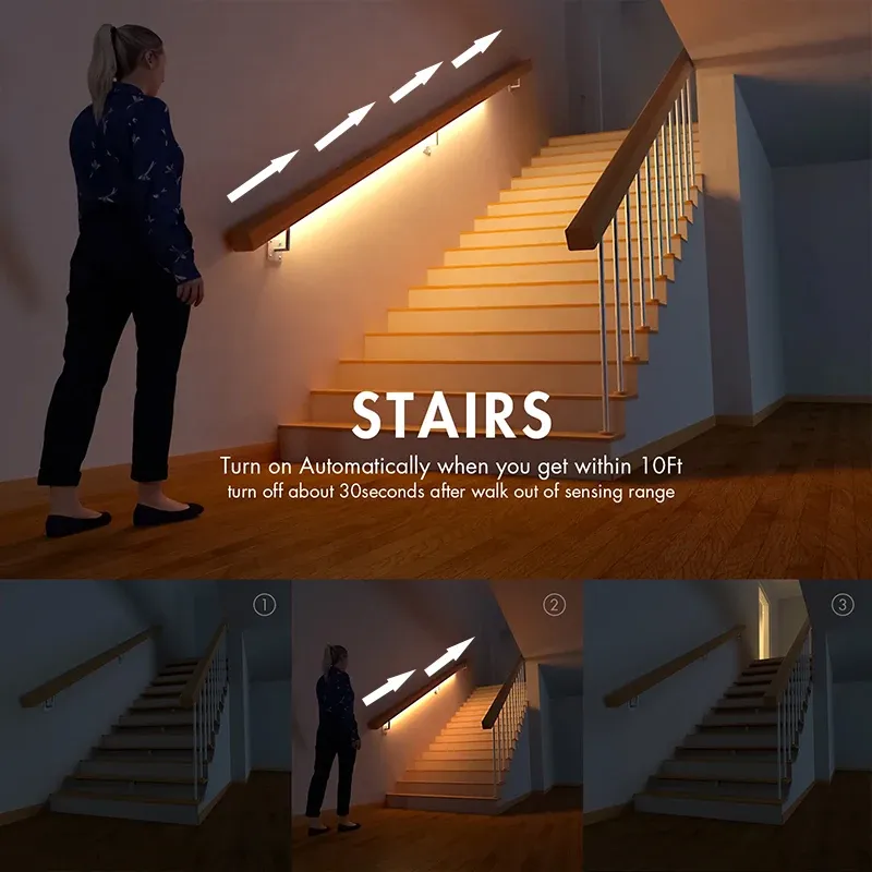 Bande LED activée par le mouvement