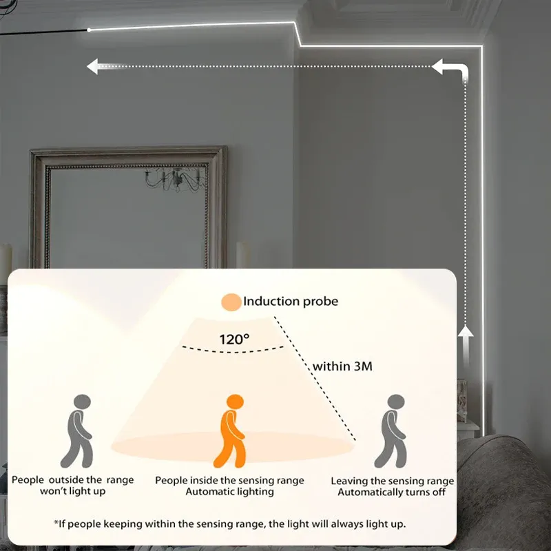 Éclairage LED sous un lit