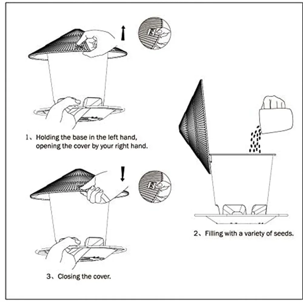 Détail de la mangeoire pour oiseaux
