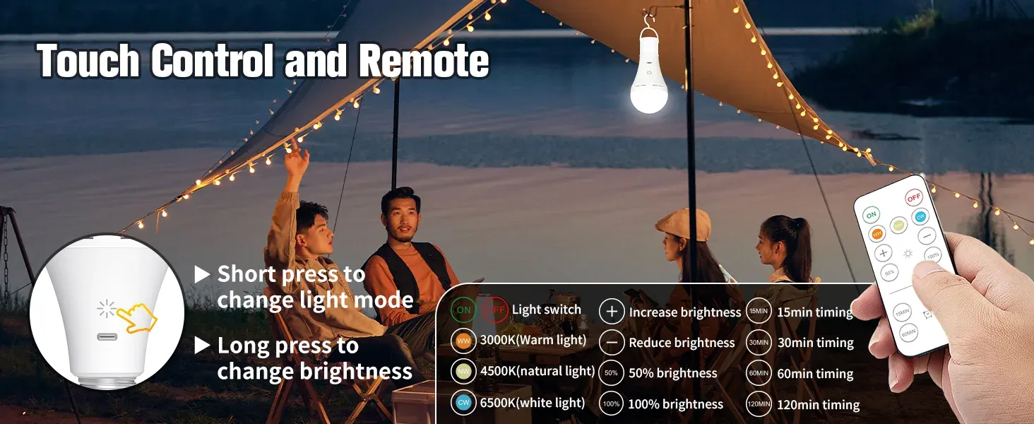 Ampoule rechargeable, finitions et usage