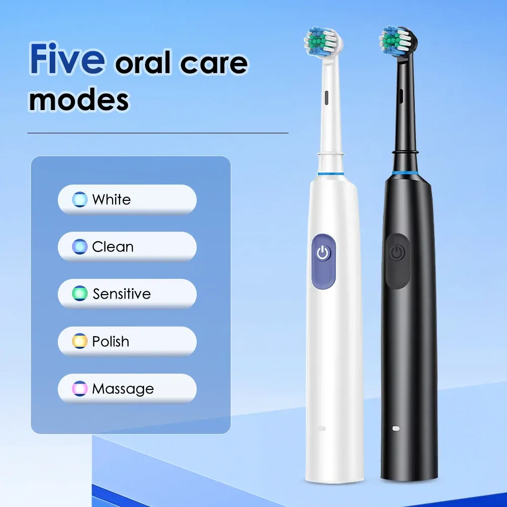 Modes de soins bucco-dentaires