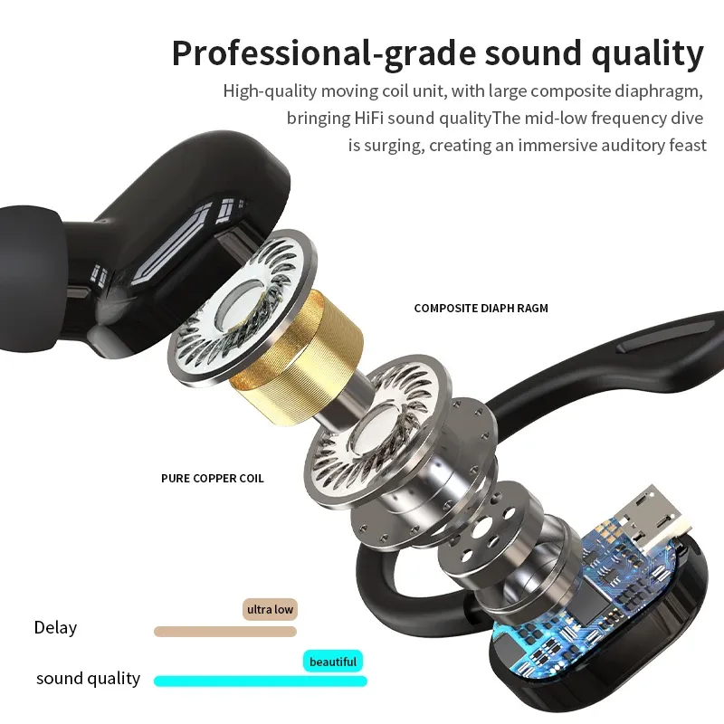 Écouteurs sans fil TWS Sport, casque Bluetooth 5.2 avec micro, compatible iPhone, Samsung et Xiaomi 5