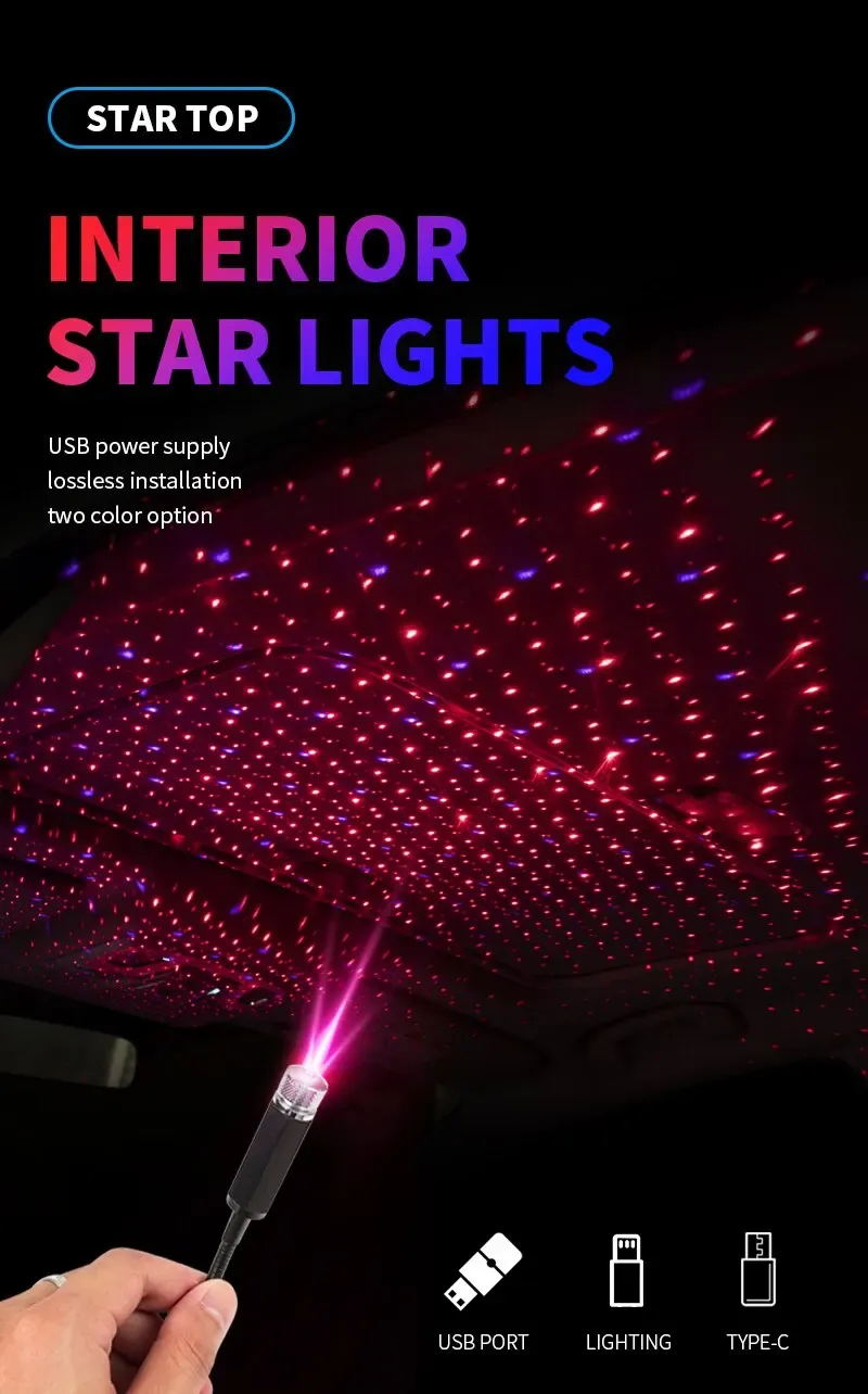Projecteur ciel étoilé en détail