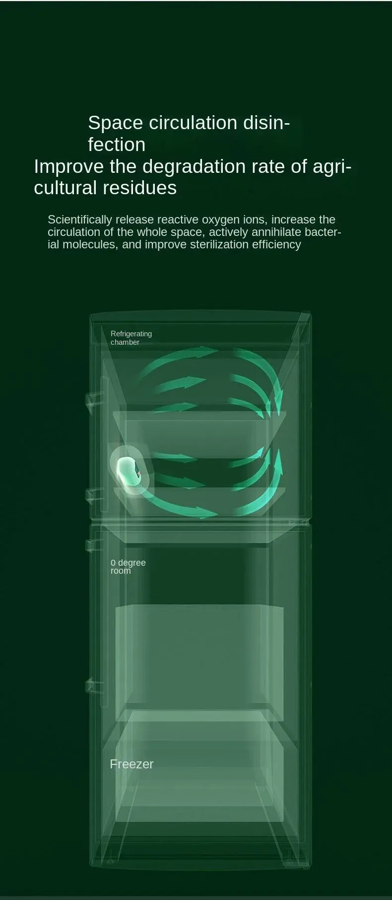 Gros plan sur le design du purificateur