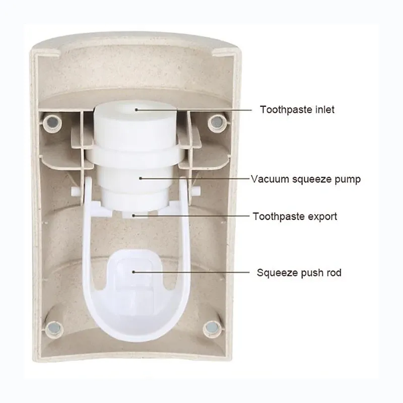Détail du distributeur automatique de dentifrice