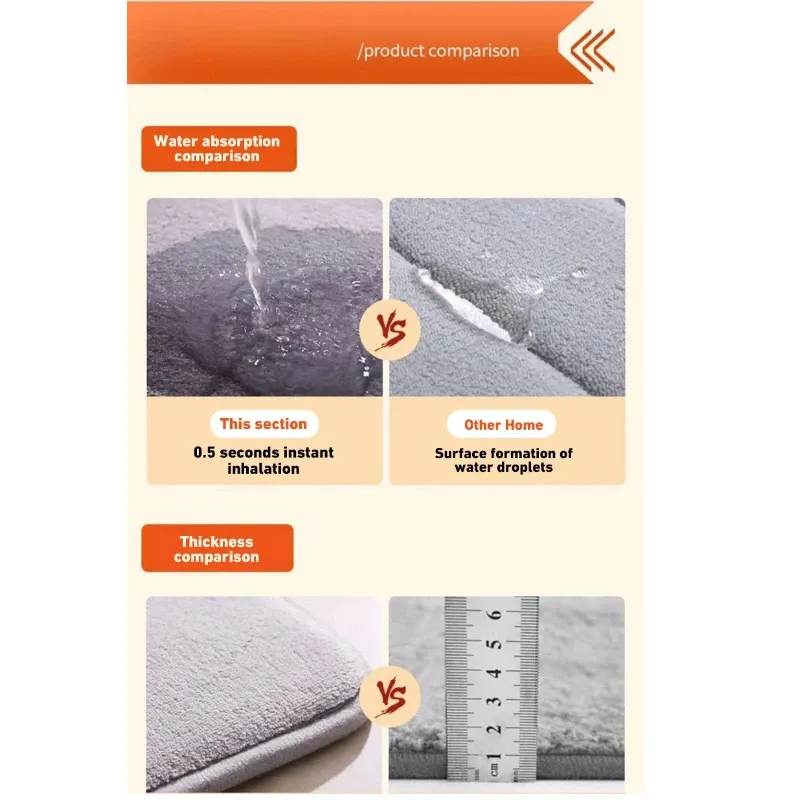 Tapis de sol super absorbant en velours corail antidérapant pour salle de bain 6
