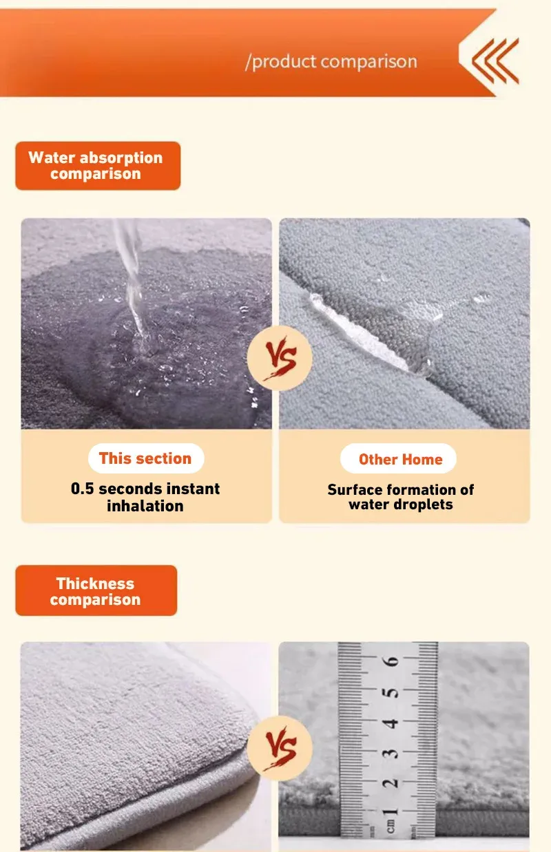 Tapis de bain au pied de la porte