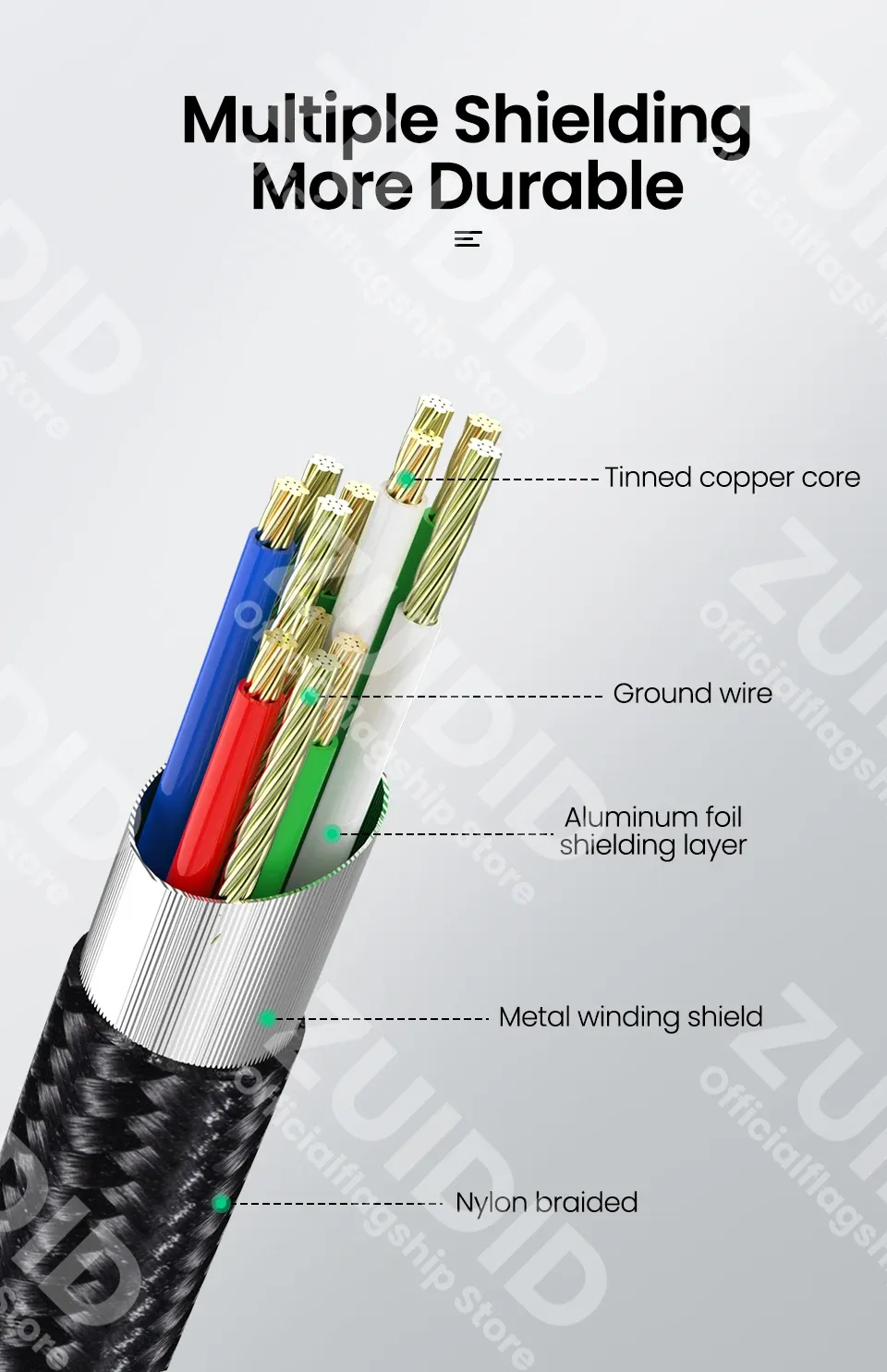 Câble USB Type-C vers USB Type B 2.0, mise en situation