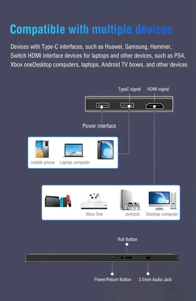 Moniteur portable dans un espace de travail