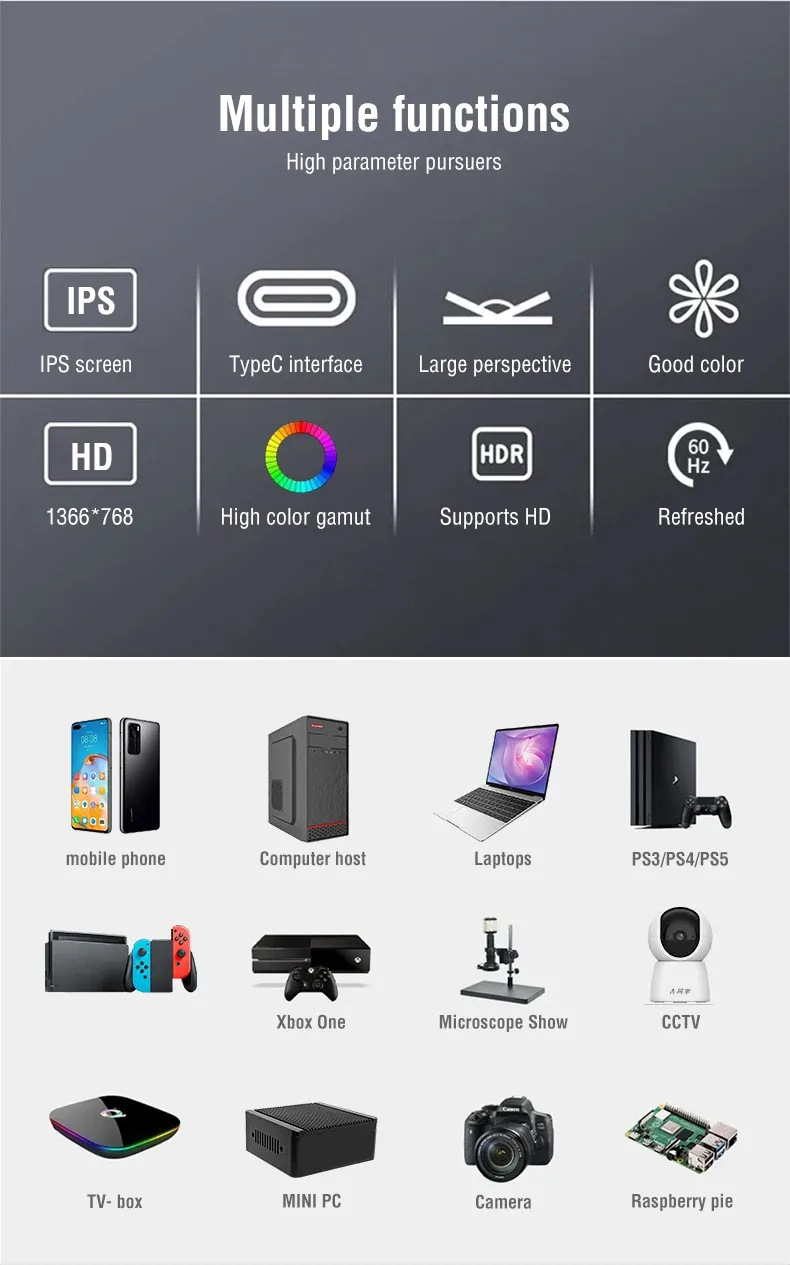 Moniteur portable en situation de travail
