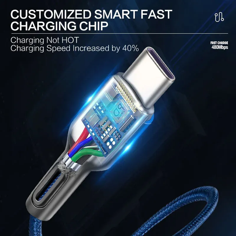 Câble de charge rapide en nylon
