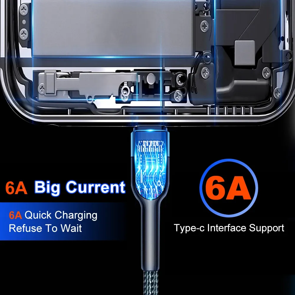 Câble de données USB-C