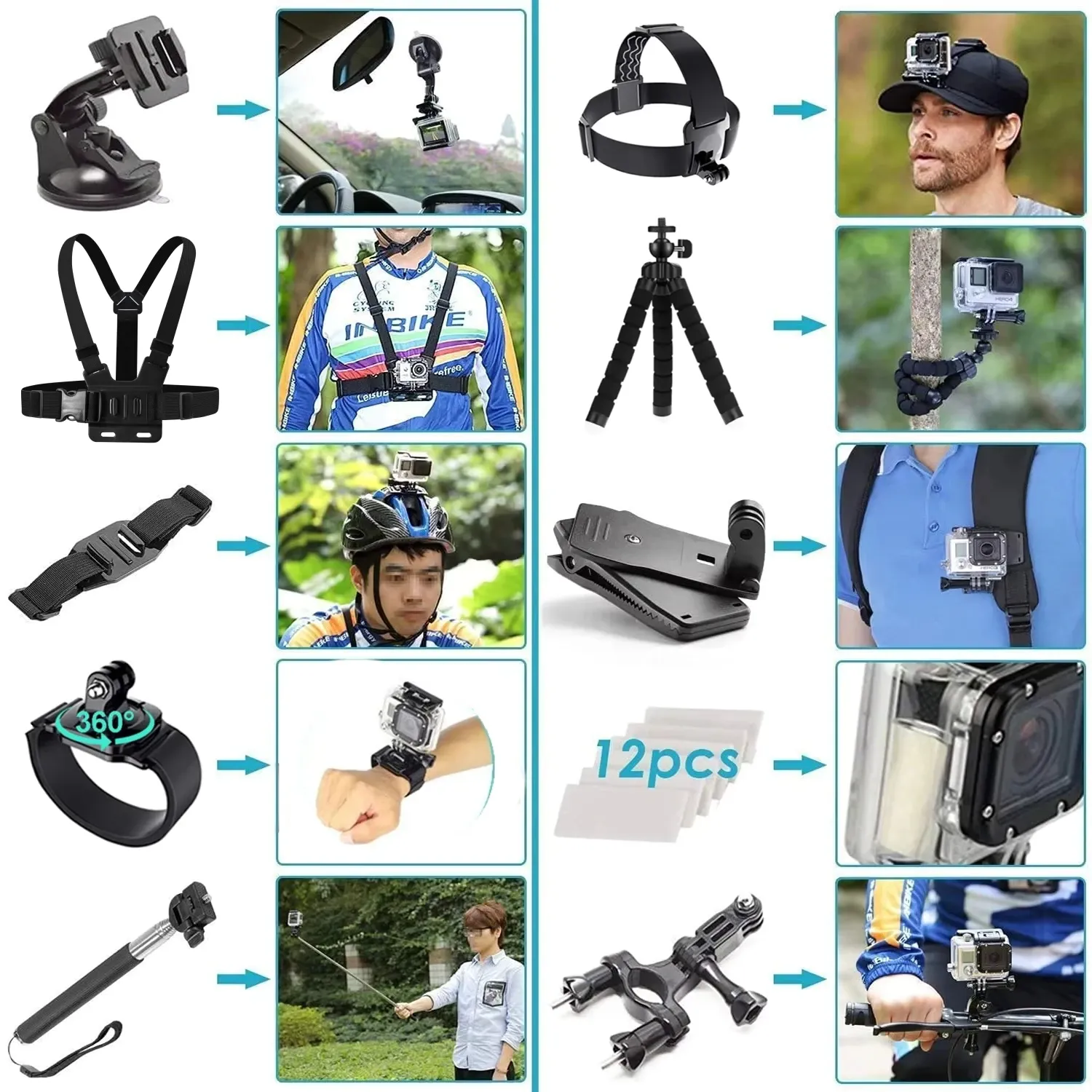 Détail des accessoires de fixation