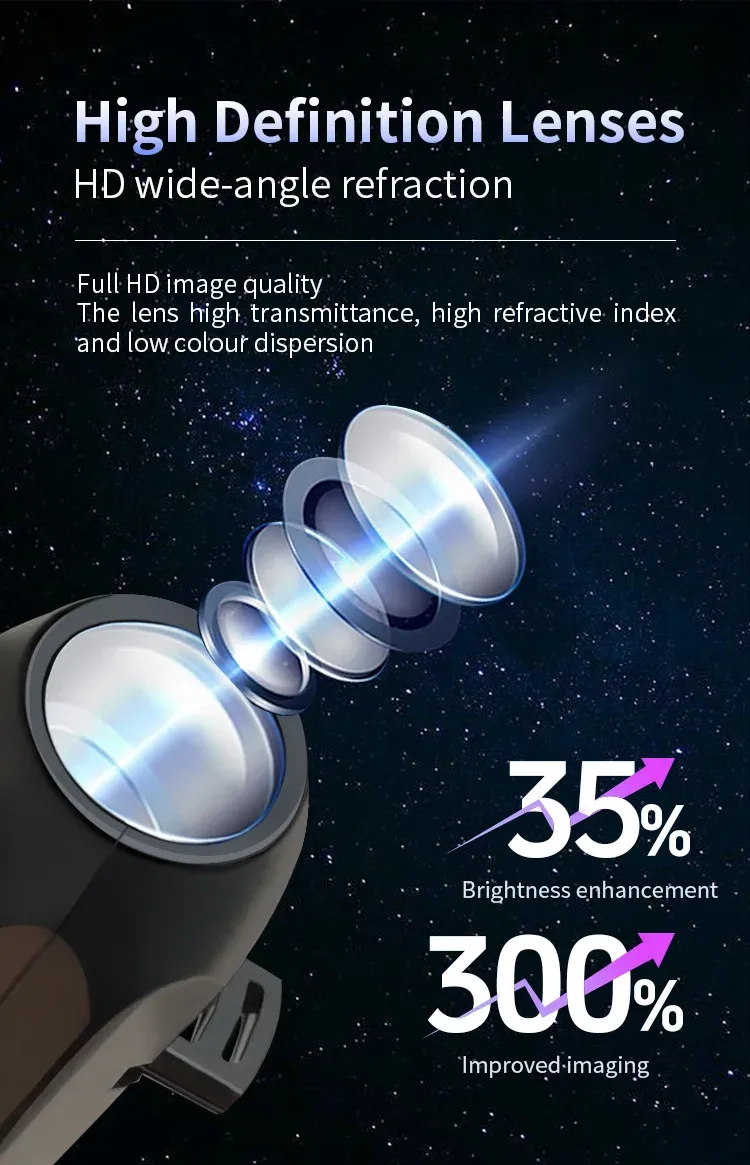 Projecteur USB lumière Halloween lune, vue détaillée 6