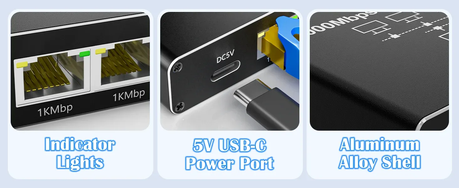 Connexion multi-appareils avec répartiteur Ethernet