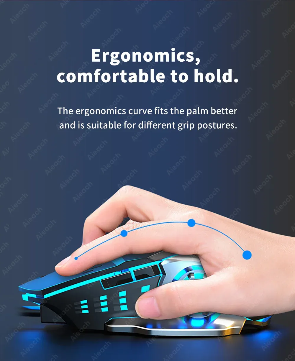Souris ergonomique en main