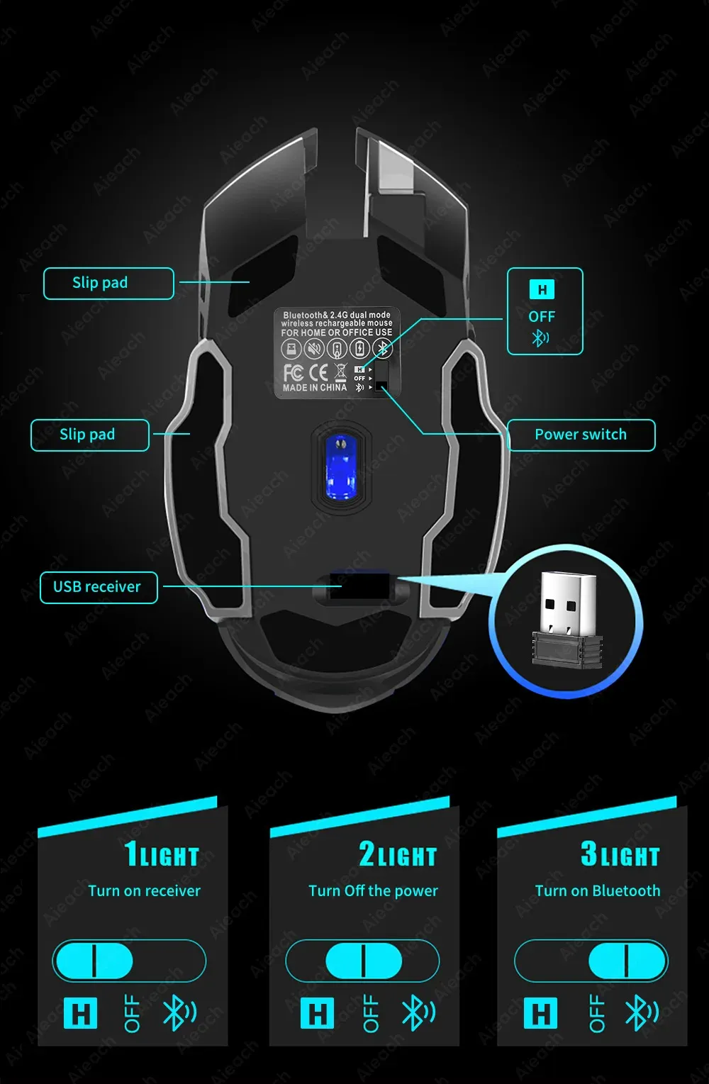 Vue détaillée de la souris de jeu M2