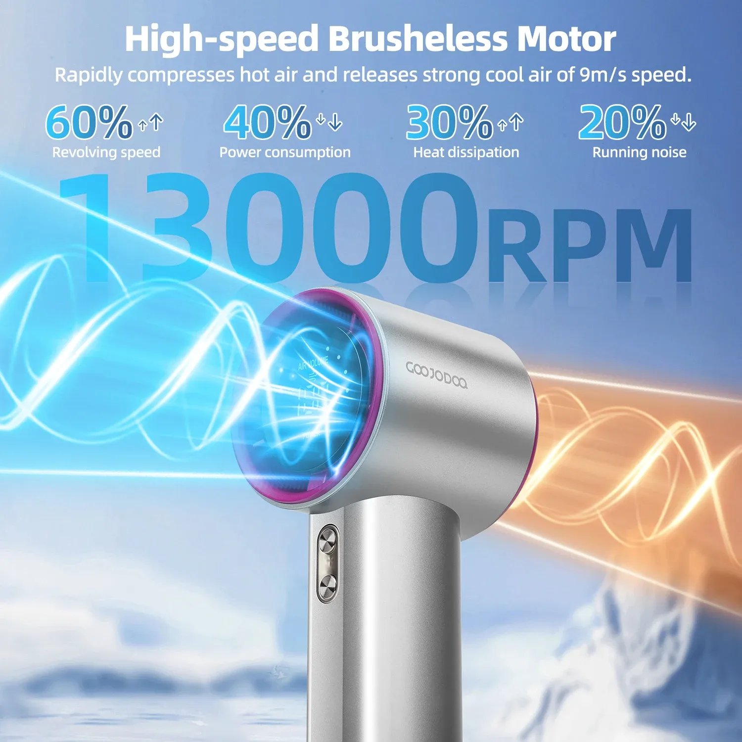 Mini ventilateur de bain Aste, vitesse réglable en 100 niveaux, ventilateur électrique à affichage numérique, turbo, portable, usage extérieur 2