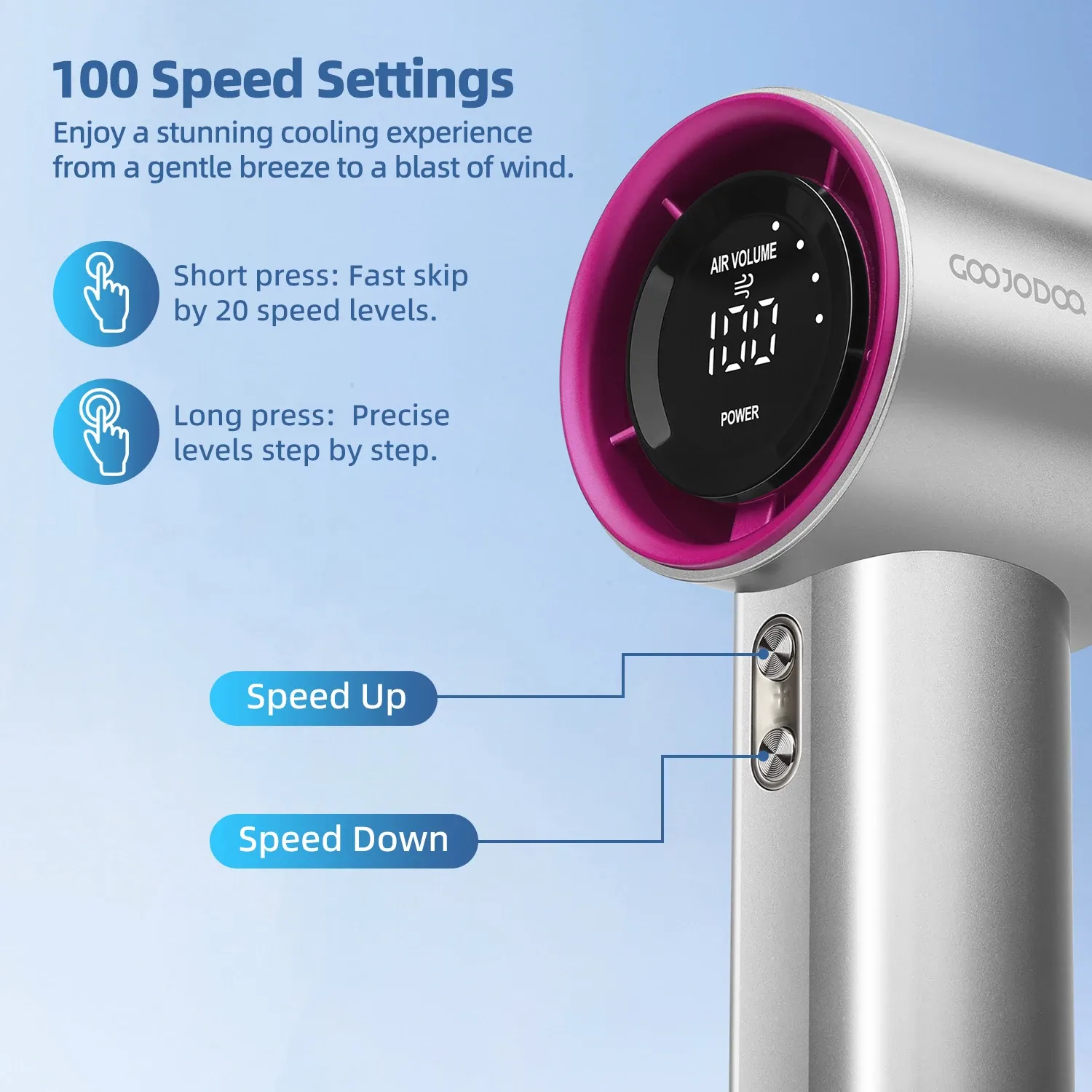Mini ventilateur de bain Aste, vitesse réglable en 100 niveaux, ventilateur électrique à affichage numérique, turbo, portable, usage extérieur 4