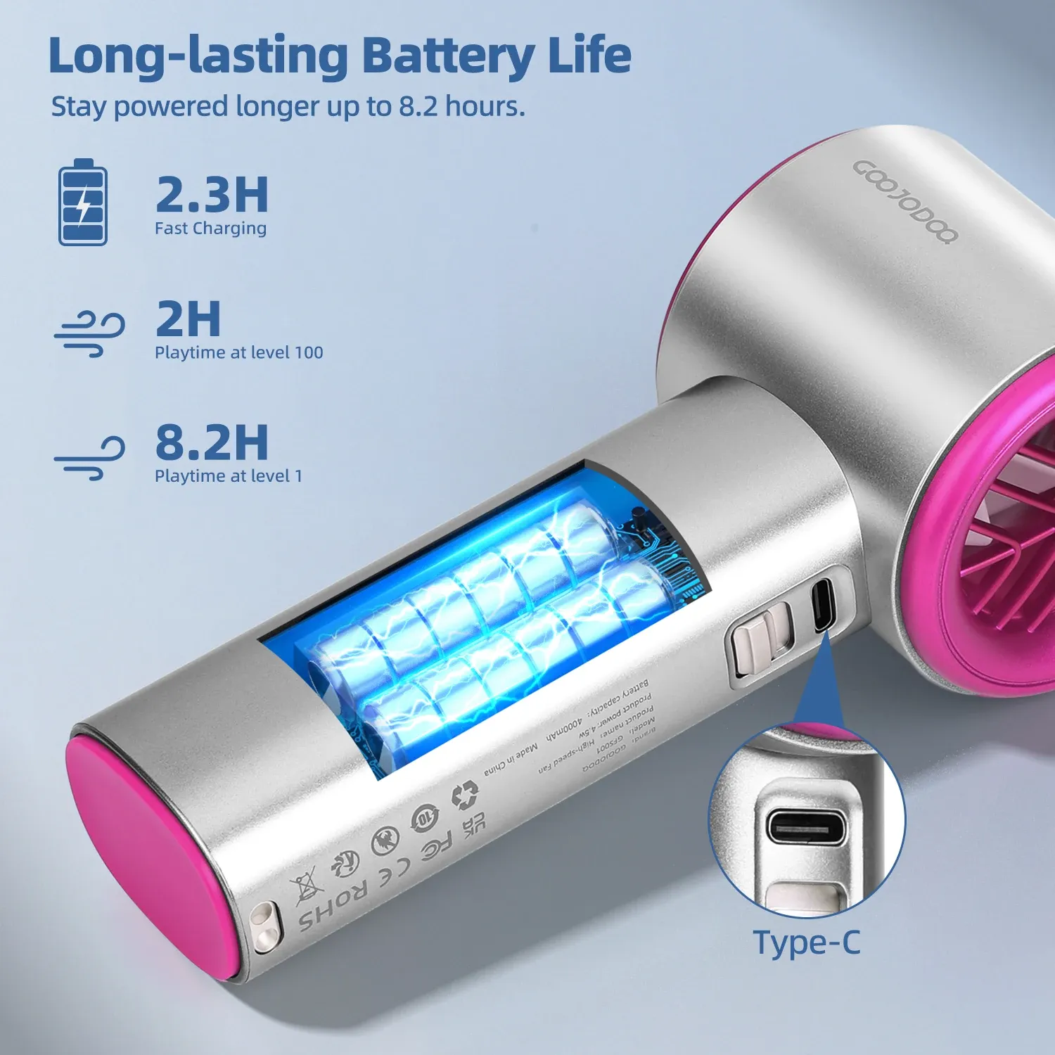 Mini ventilateur de bain Aste, vitesse réglable en 100 niveaux, ventilateur électrique à affichage numérique, turbo, portable, usage extérieur 6