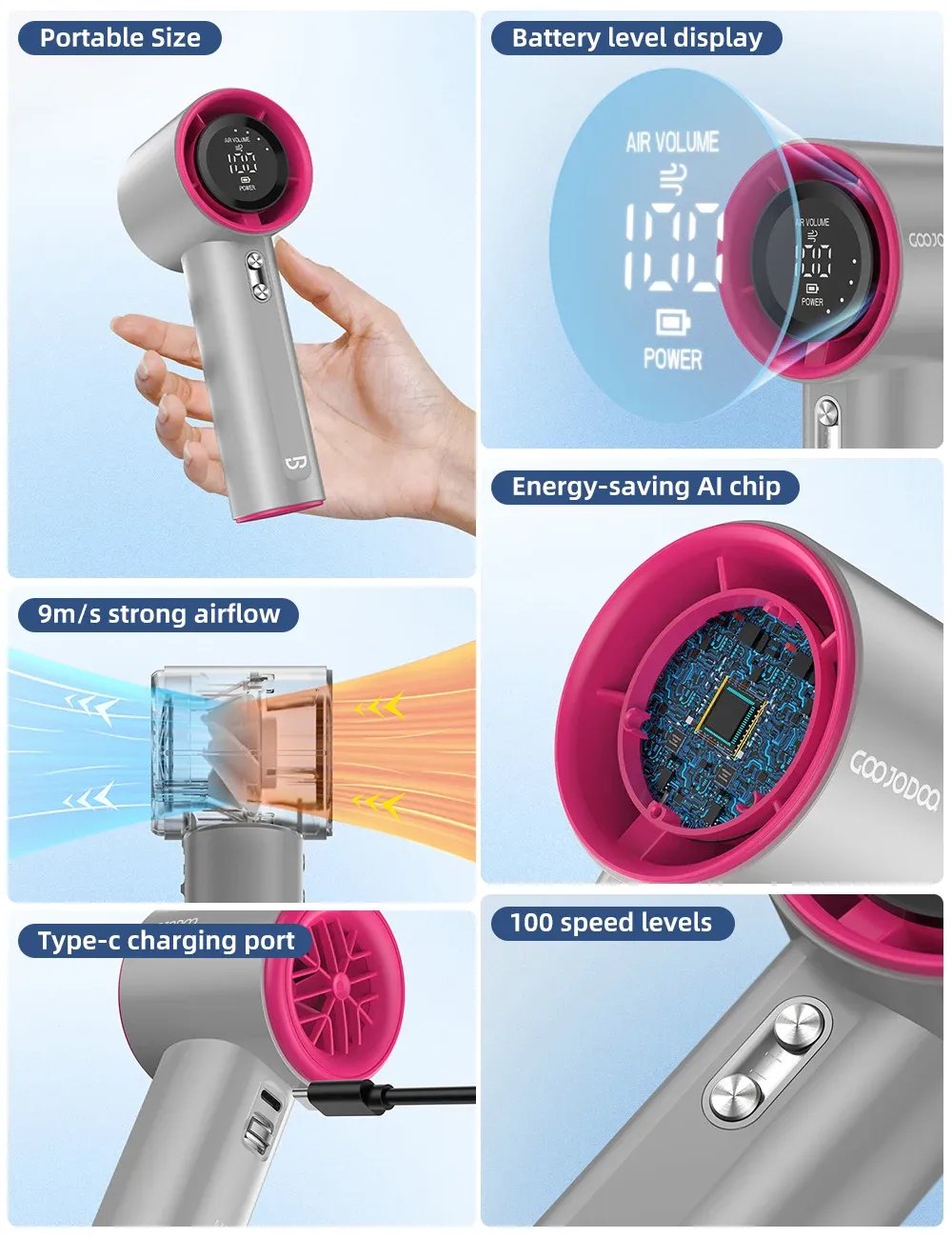 Vue détaillée du ventilateur portable