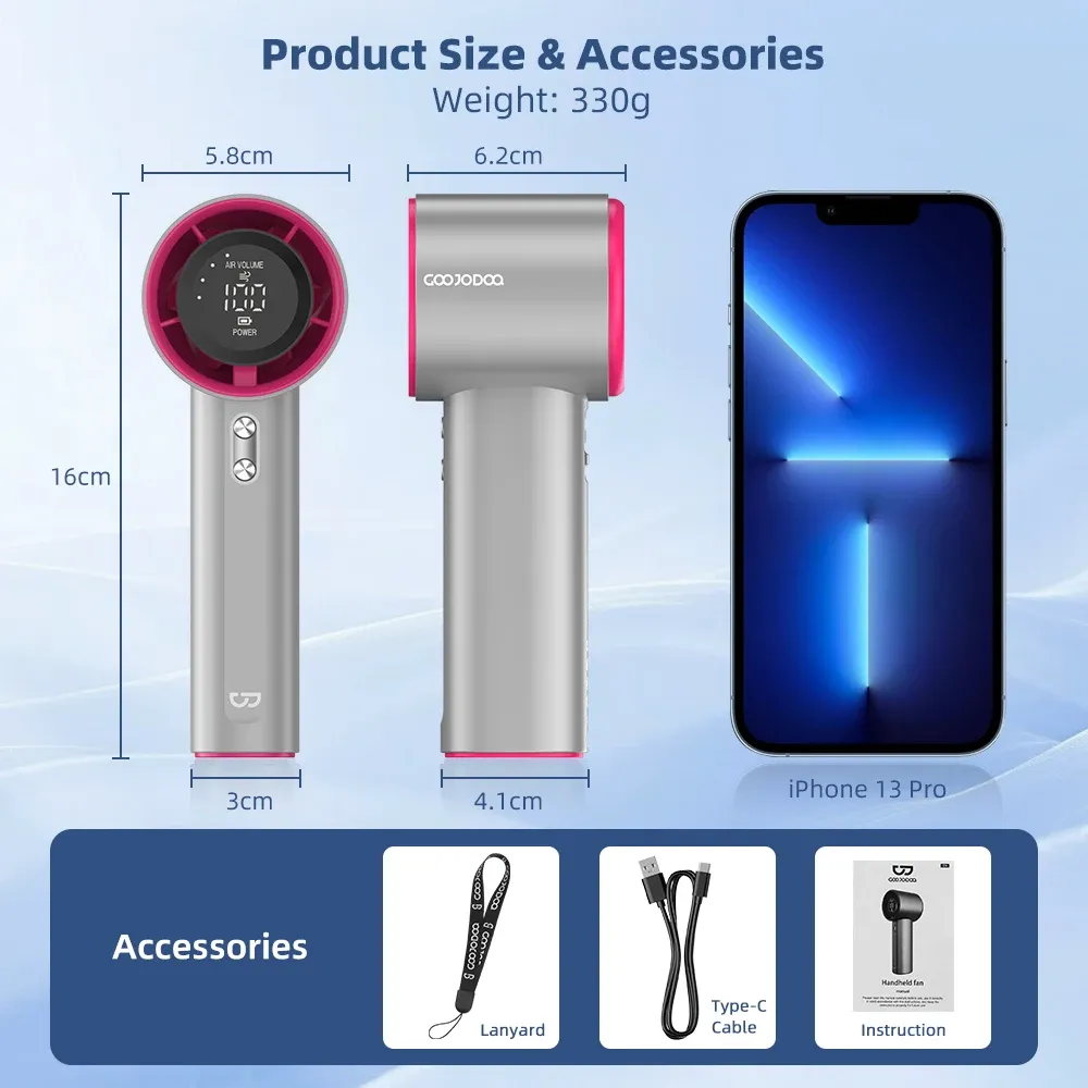 Produit et accessoires fournis