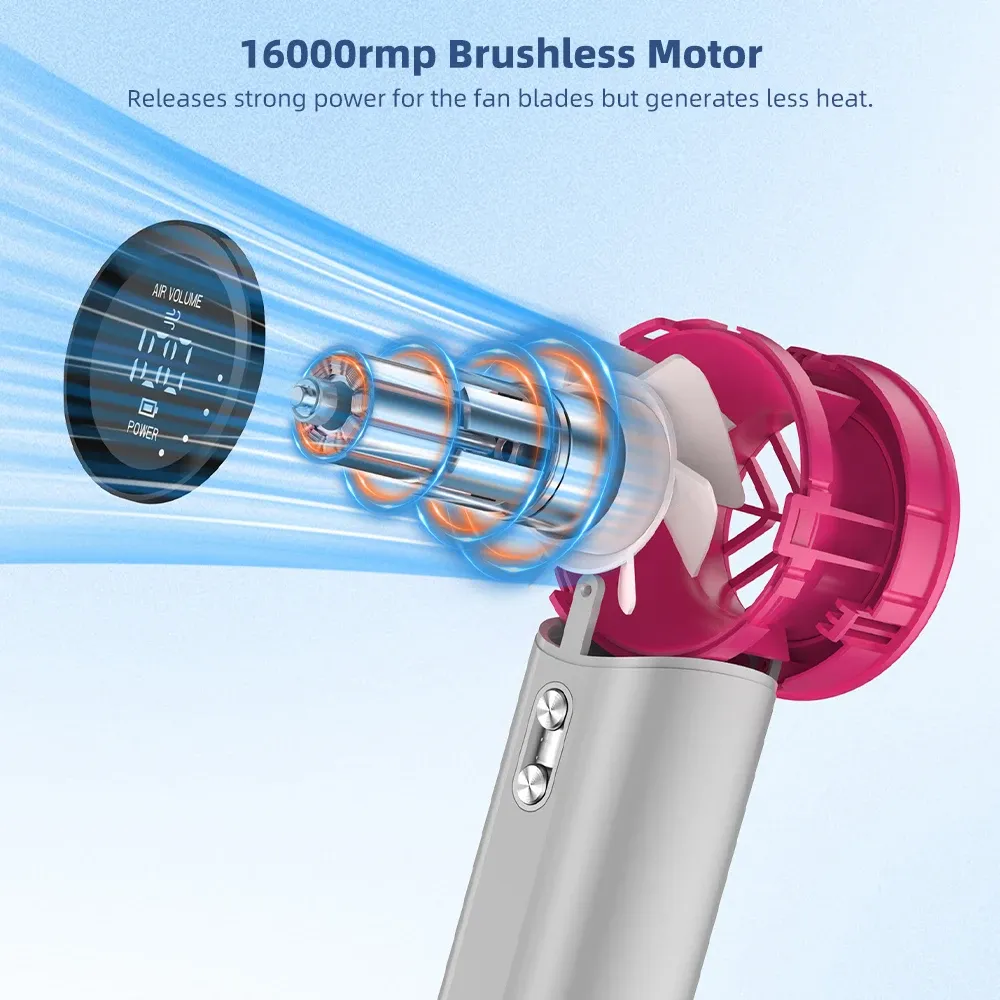 Moteur sans balai pour une fraîcheur durable