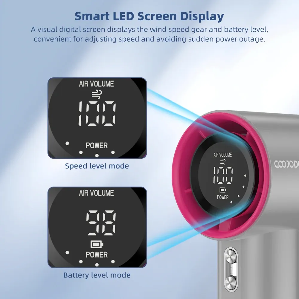 Écran LED affichant la vitesse et la batterie