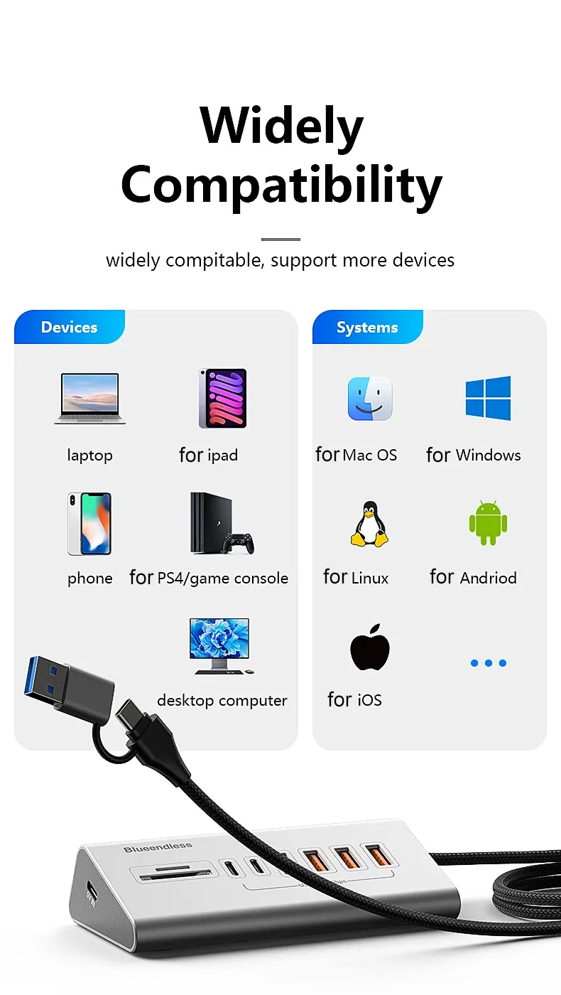 Station d'accueil USB en situation d'utilisation